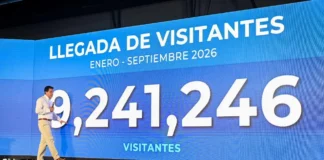 RD supera los 9.2 millones de visitantes entre enero y septiembre y apunta a nuevo récord turístico